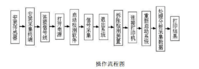 青青草成人网 青青草成人网
