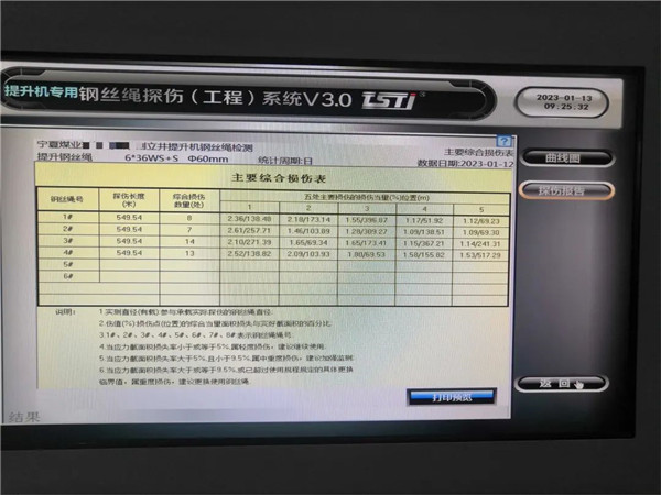 青青草视频免费看智能探伤系统